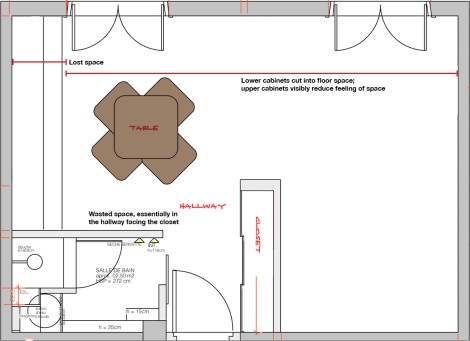Proposed kitchen. Space that's gained isn't really doing much except opening the kitchen up to the entry hall and closet.